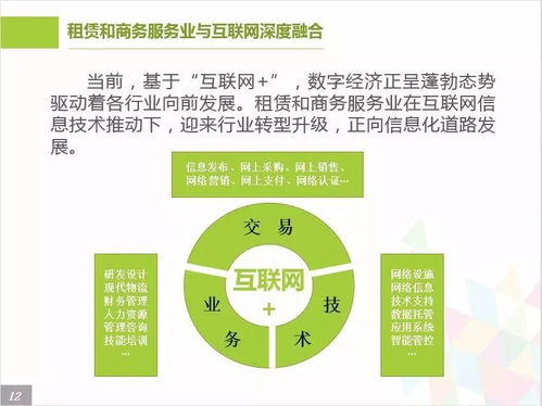 重慶互聯網、租賃和商務服務行業大數據監測分析報告（第405期）- 技術開發專題