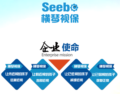 熱烈祝賀橫琴視保技術(shù)服務(wù)榮獲“誠信品牌”殊榮，以技術(shù)實(shí)力引領(lǐng)行業(yè)新標(biāo)桿